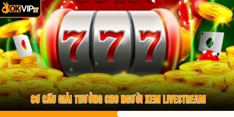Cơ cấu giải thưởng cho người xem livestream