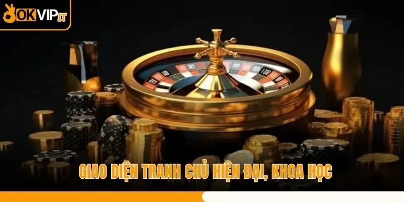 Giao diện tranh chủ hiện đại, khoa học
